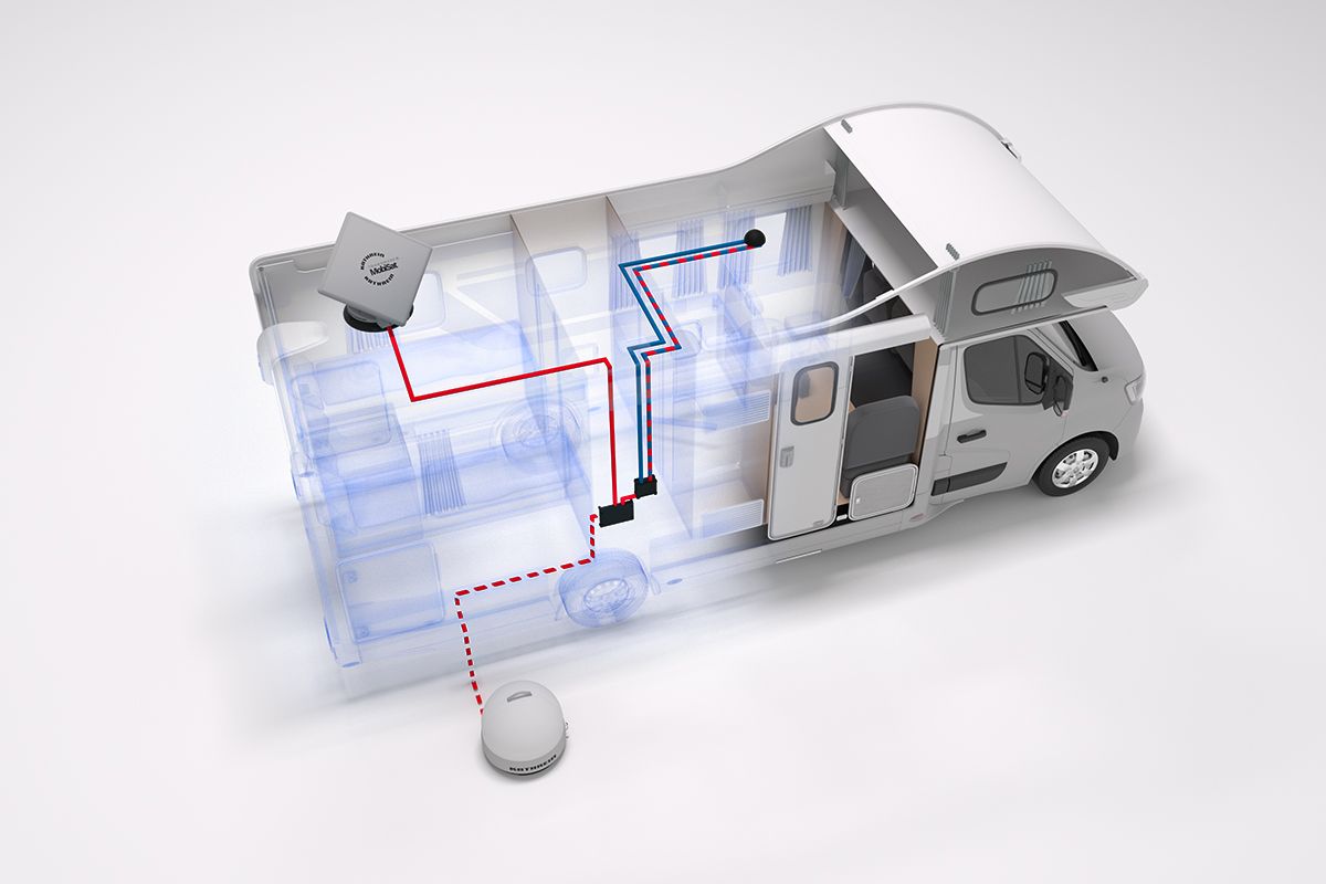 3D Visualisierung Mustang